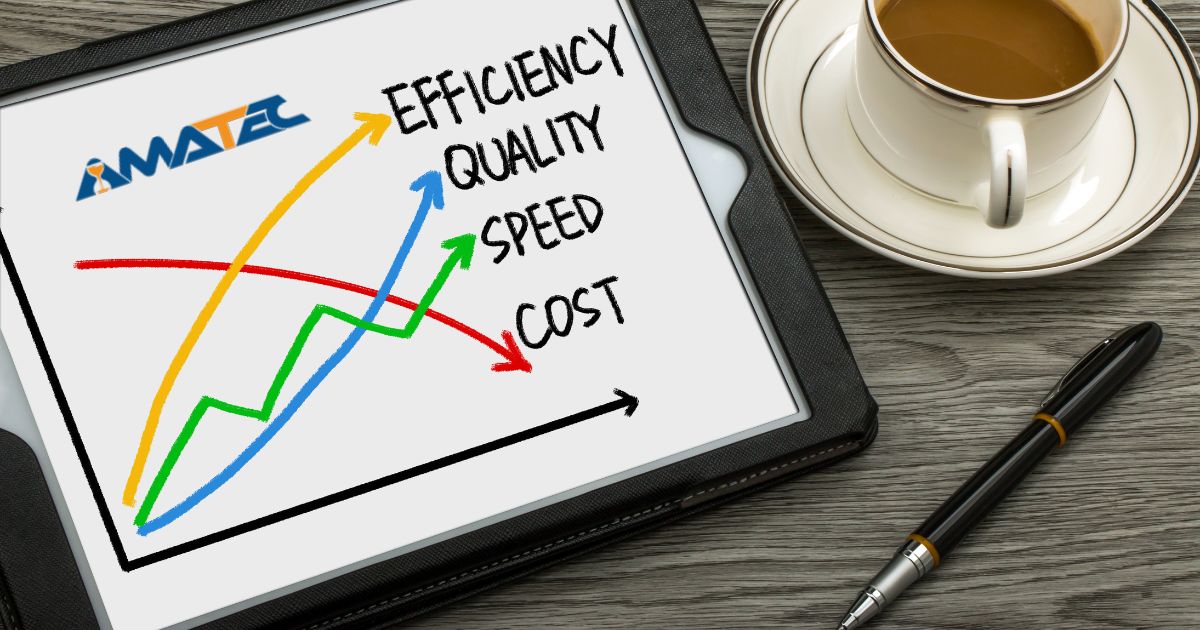 business automation efficiency