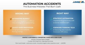 automation best practices