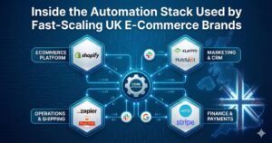 E-Commerce Automation in UK