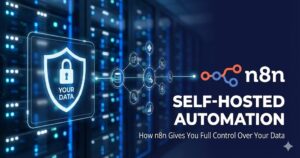 self-hosted n8n automation