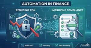 compliance automation finance