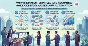 Make.com workflow automation India