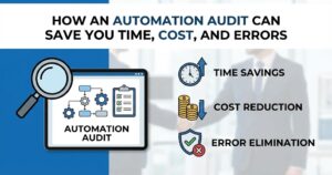 automation audit services